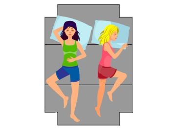 Materasso pieghevole tagliato in 4 Angoli