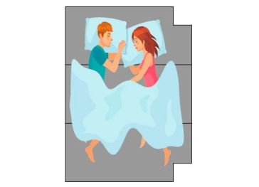 Materasso pieghevole taglio laterale destro superiore e inferiore