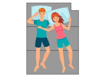 Materasso pieghevole angolo superiore destro