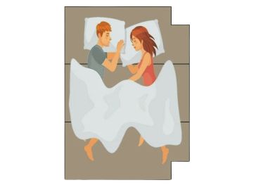 Topper pieghevole di taglio laterale destro superiore e inferiore